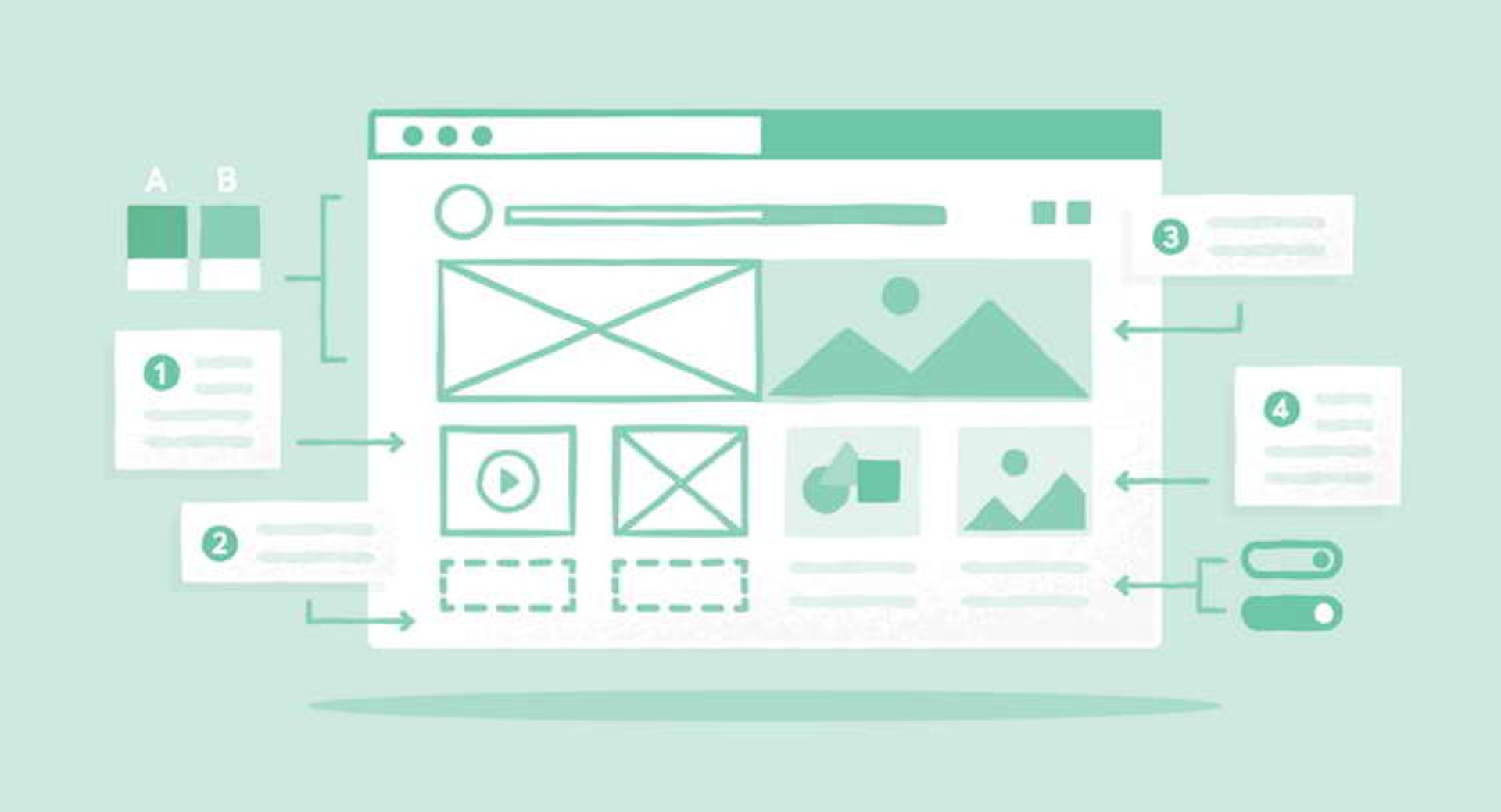 Usability Testing