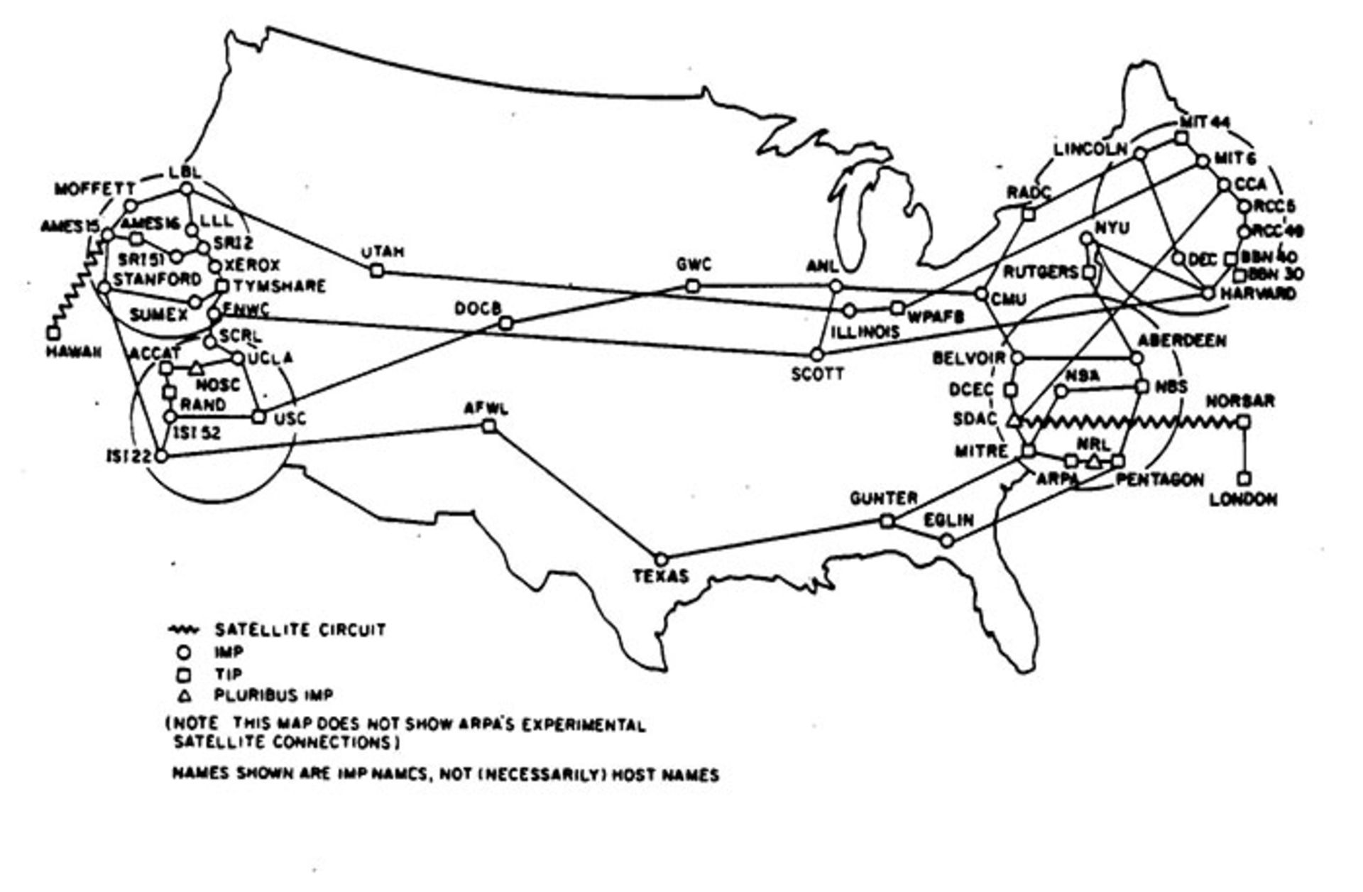 مرجع متخصصين ايران ARPANET