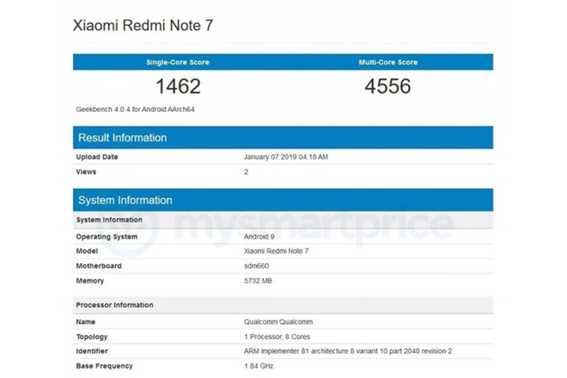 ردمی نوت 7 شیائومی 