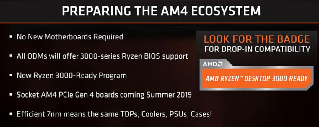 third gen ryzen