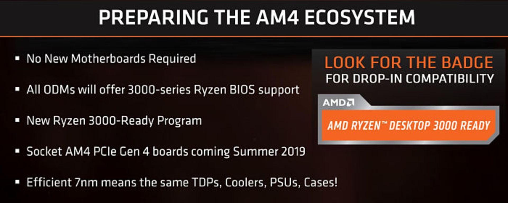 third gen ryzen