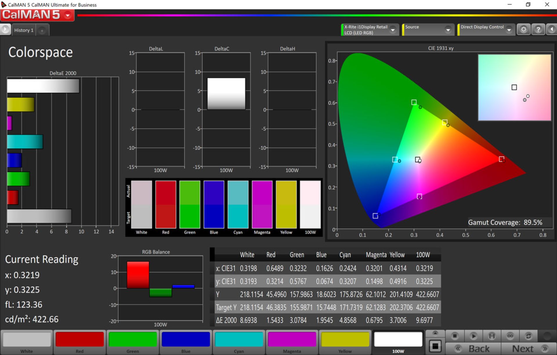 مرجع متخصصين ايران پوشش فضاي رنگي sRGB در حالت sRGB