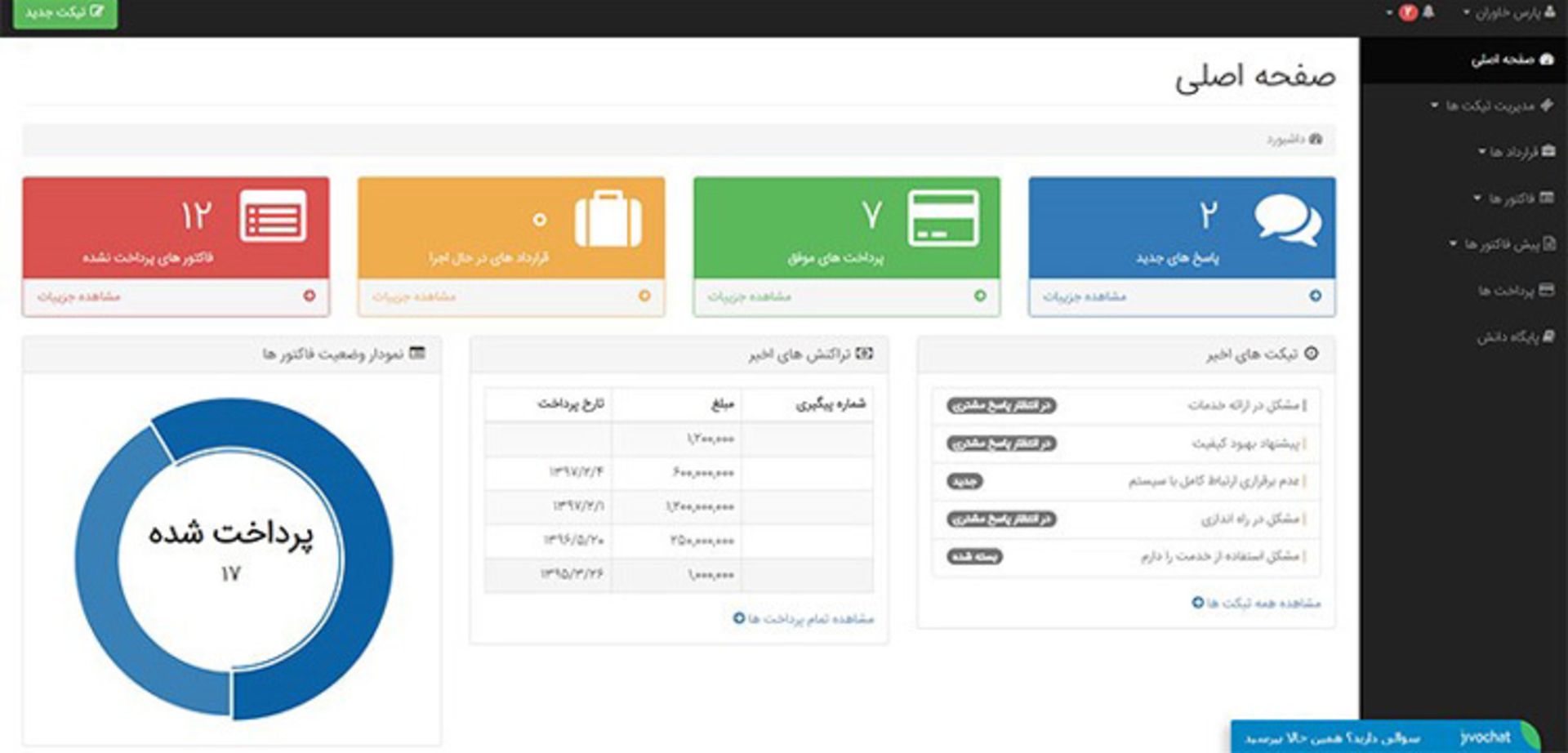 سی آر ام سرونو