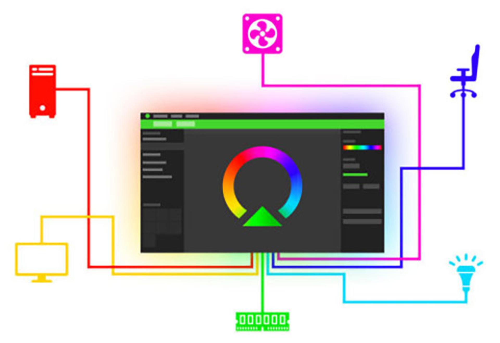 razer