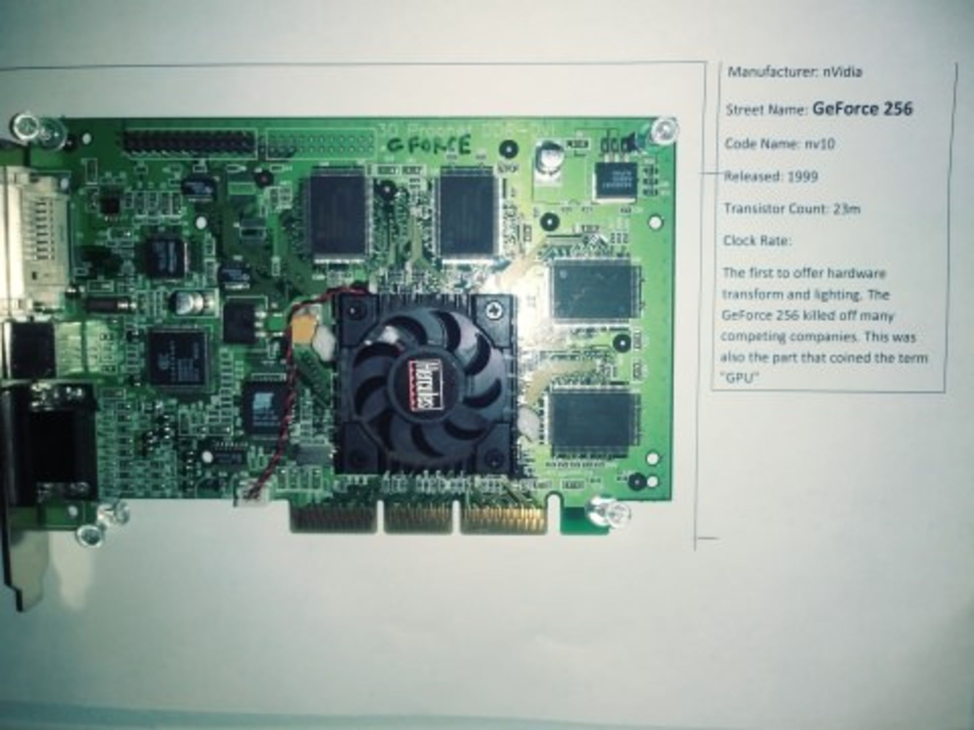 کارت گرافیک مایکروسافت