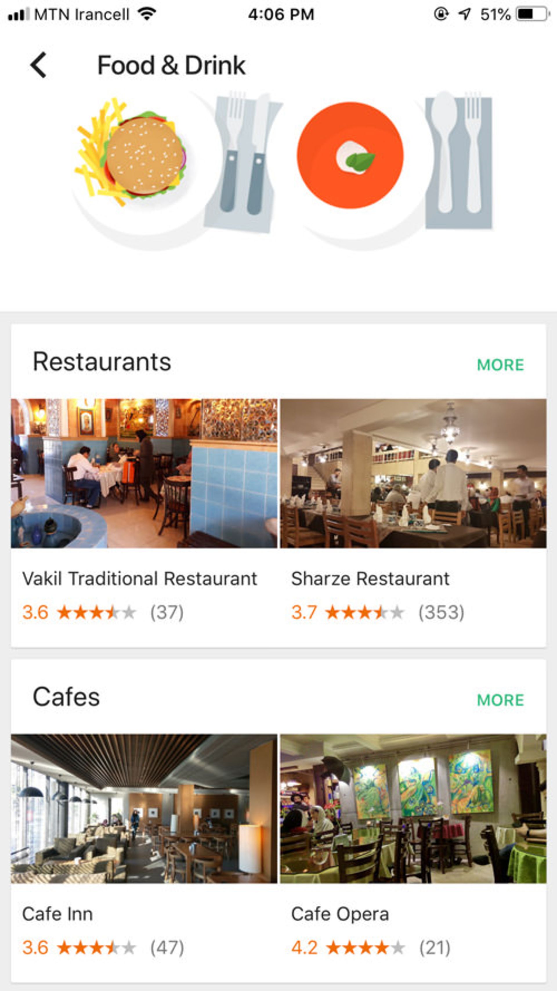 Google Trips