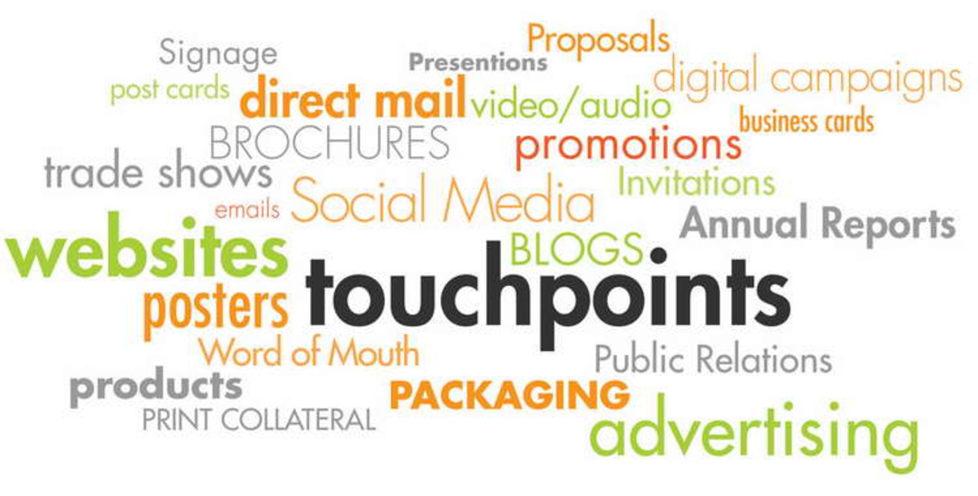 Designing Touchpoints