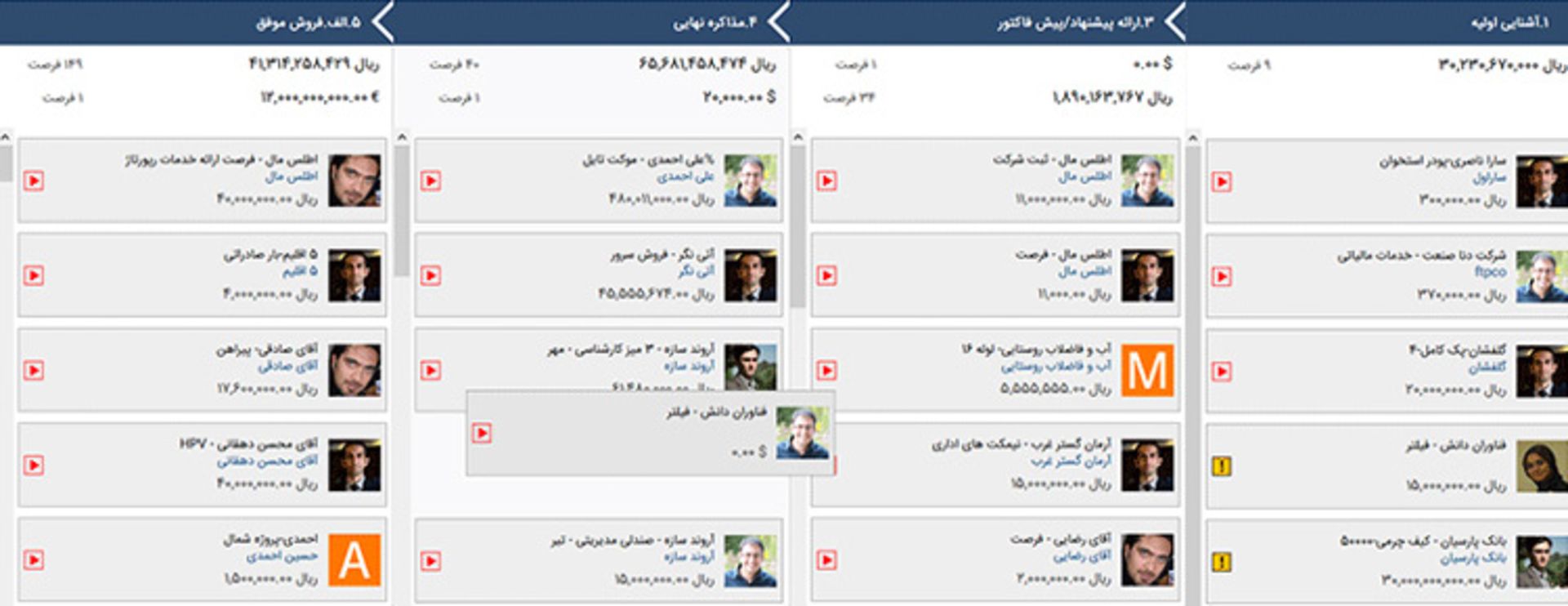 سی آر ام سرونو