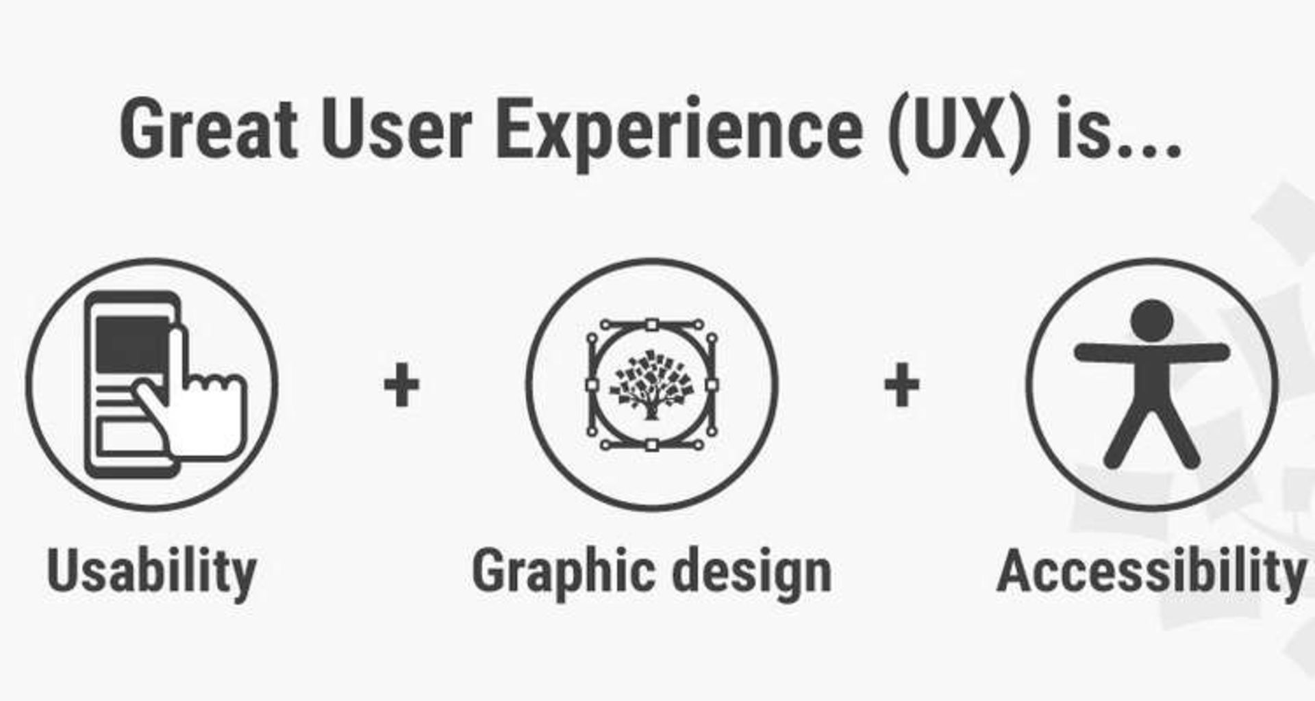 Accessibility in UX