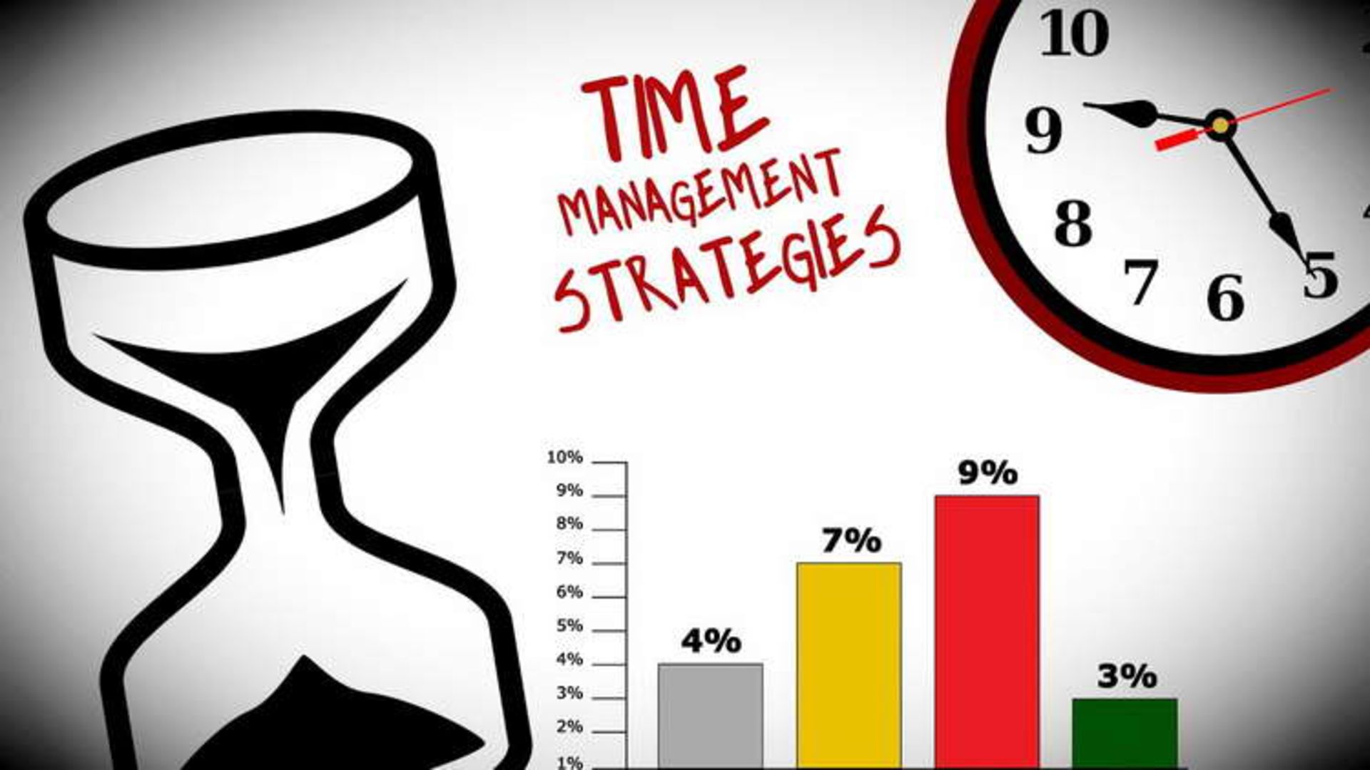 مرجع متخصصين ايران Time Management Skills And Tips To Increase Productivity