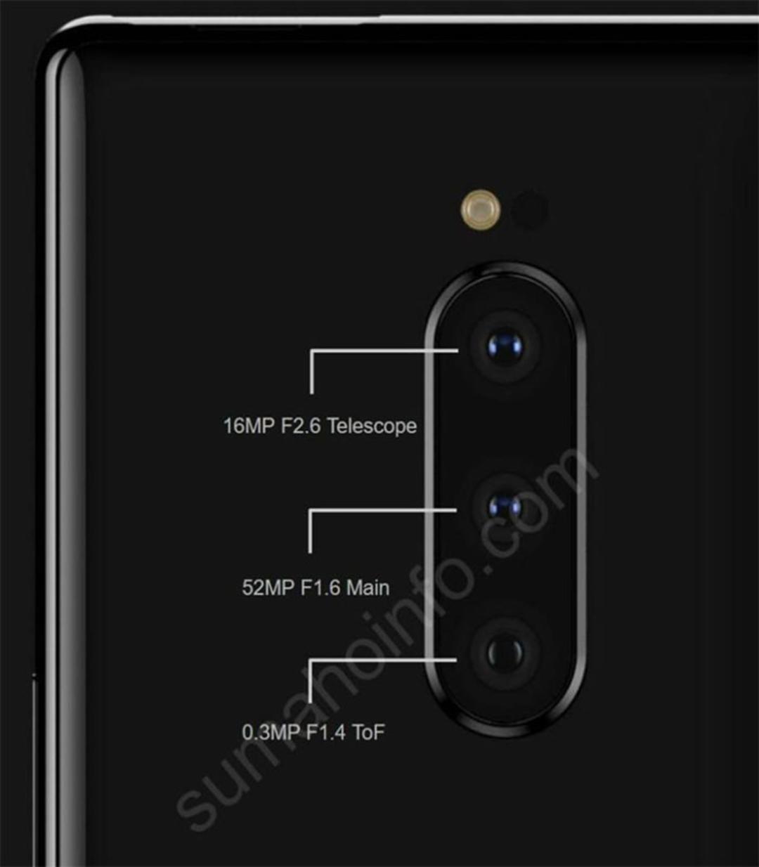  Sony Xperia XZ4 camera