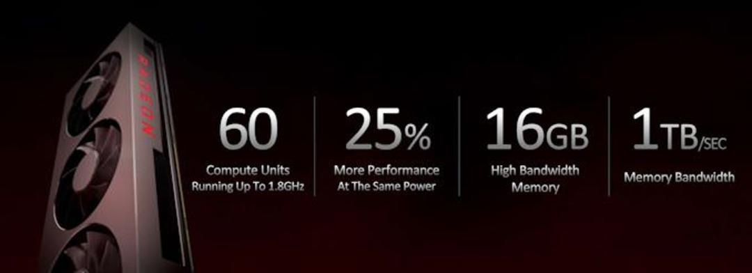 کارت گرافیک رادئون 7 وگا -AMD Radeon VII Vega 