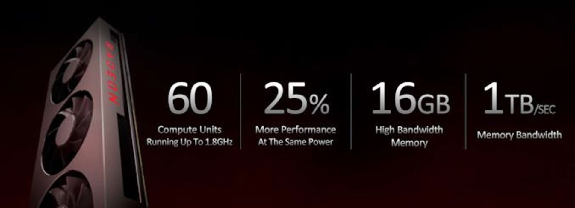 کارت گرافیک رادئون 7 وگا -AMD Radeon VII Vega 