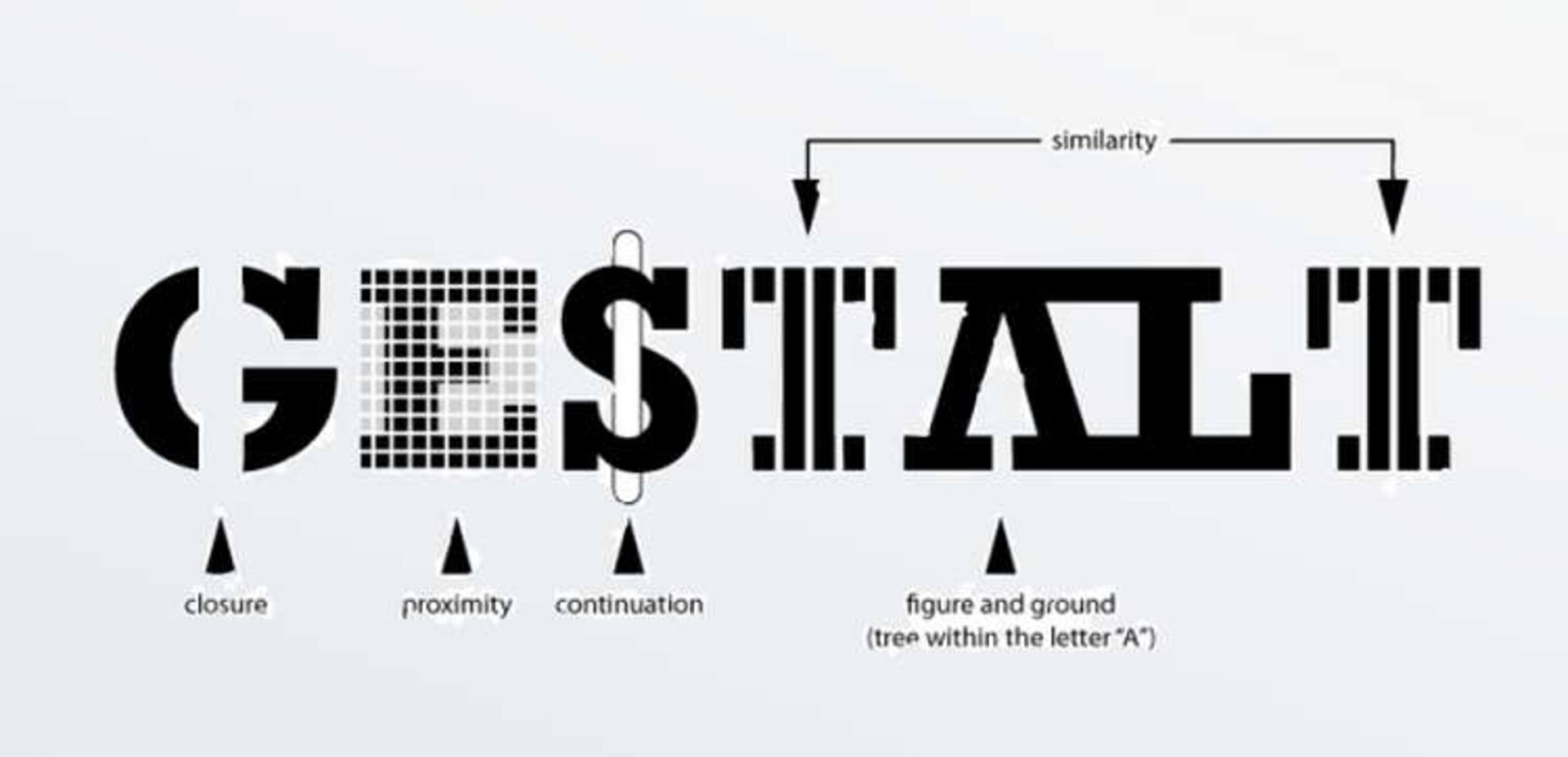 Gestalt principles