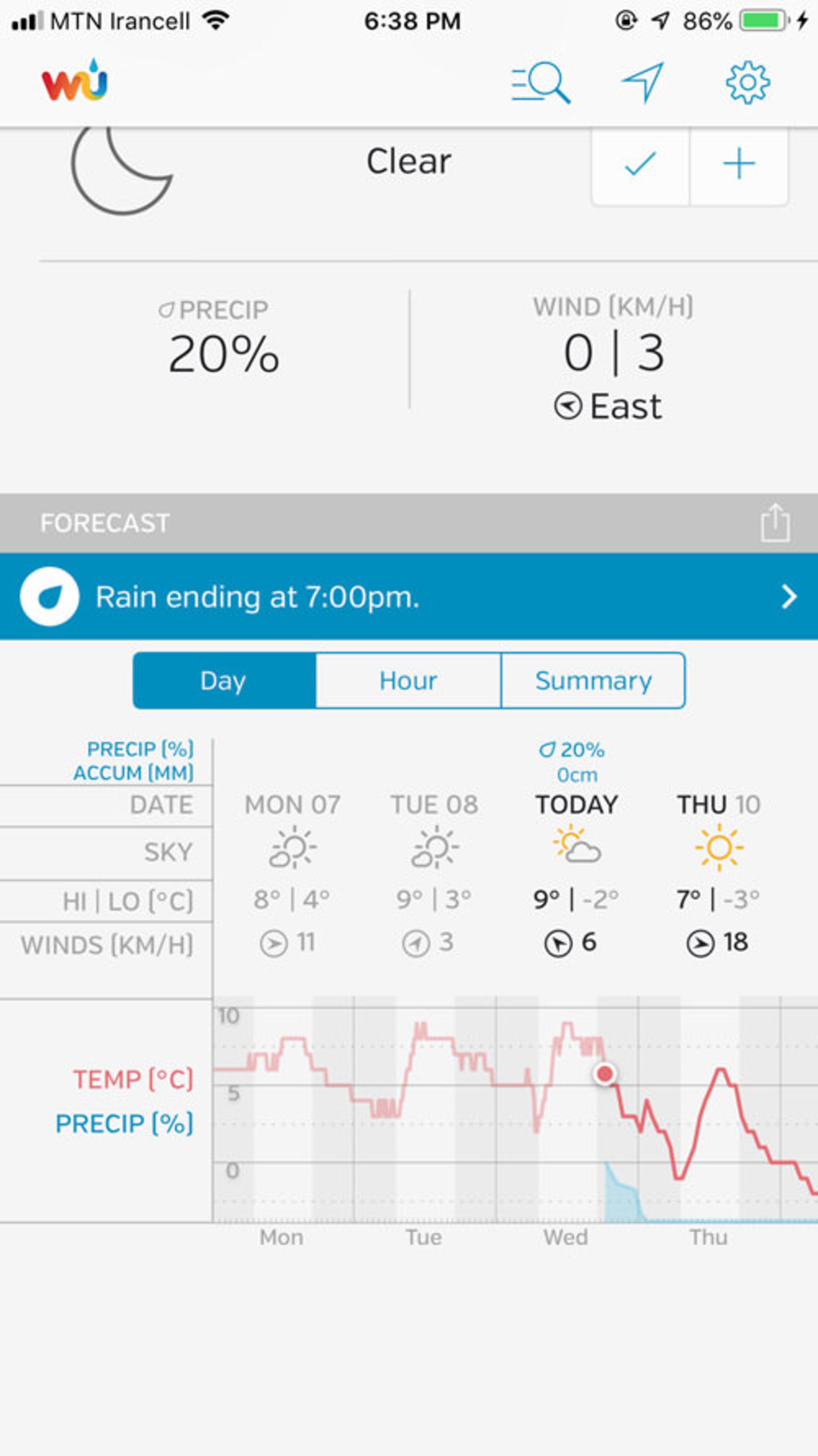 Weather Underground