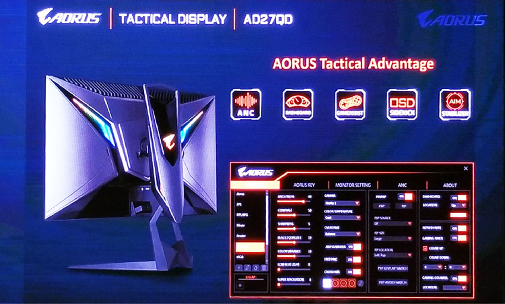 AD27QD Tactical Display‌