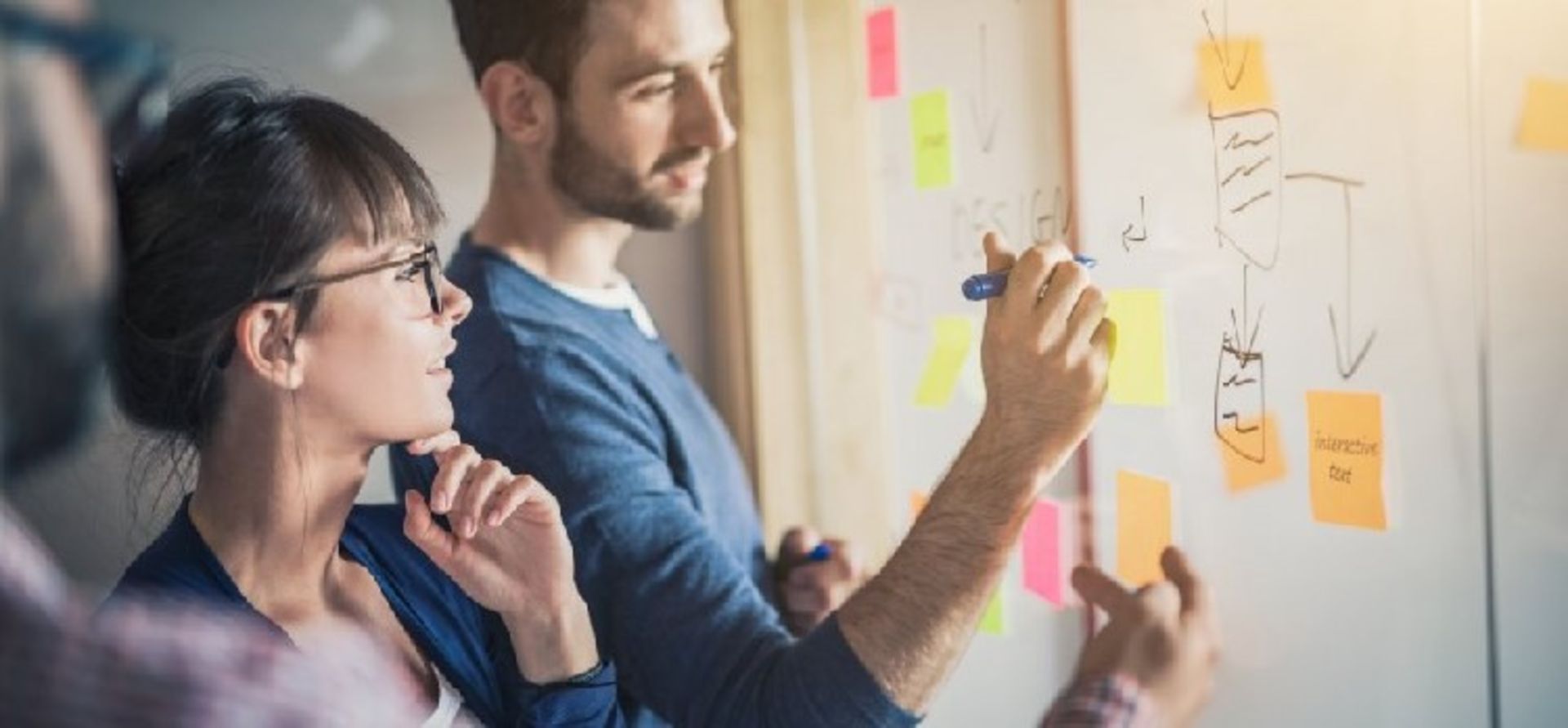 design thinking / تفکر طراحی