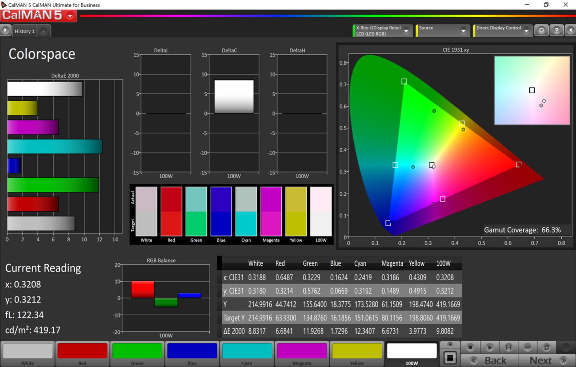 مرجع متخصصين ايران پوشش فضاي رنگي AdobeRGB در حالت sRGB