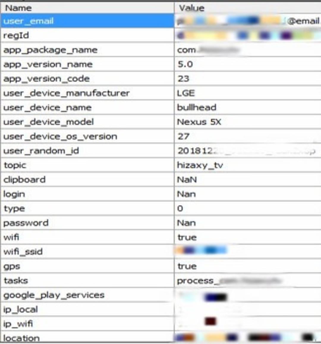 android_malware_info