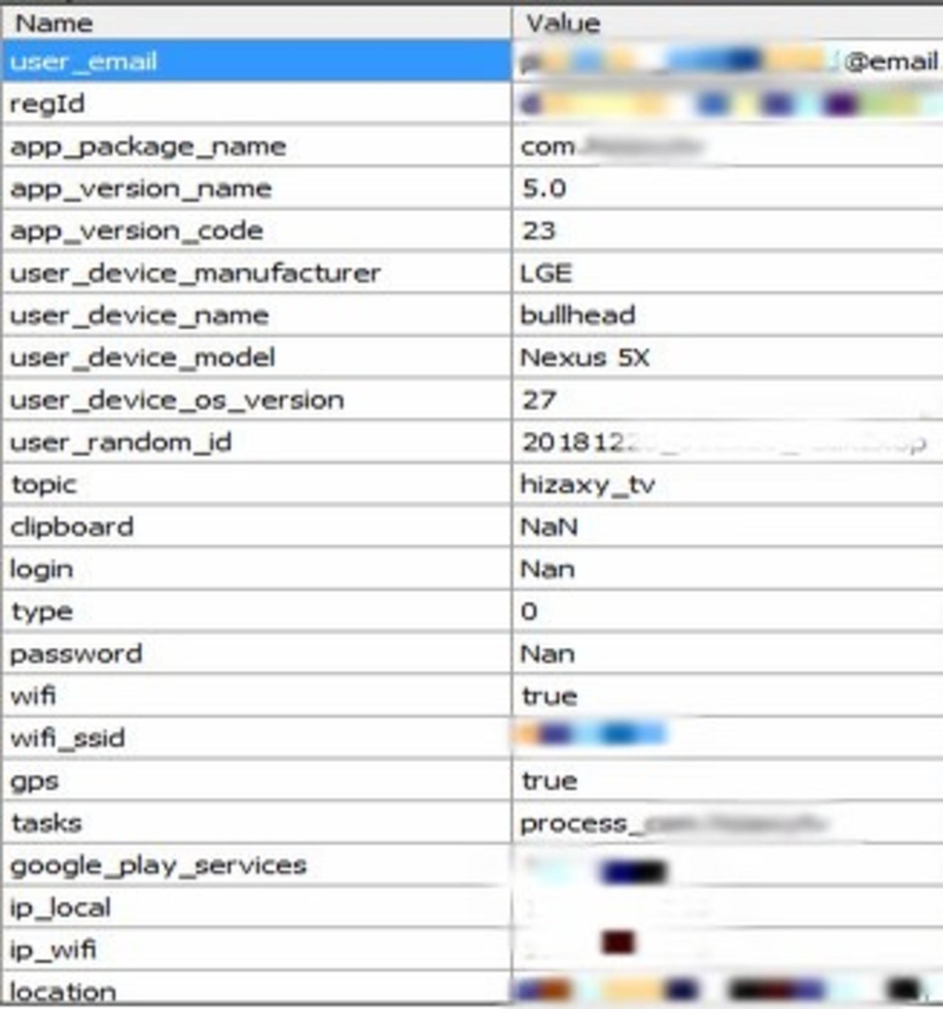 android_malware_info