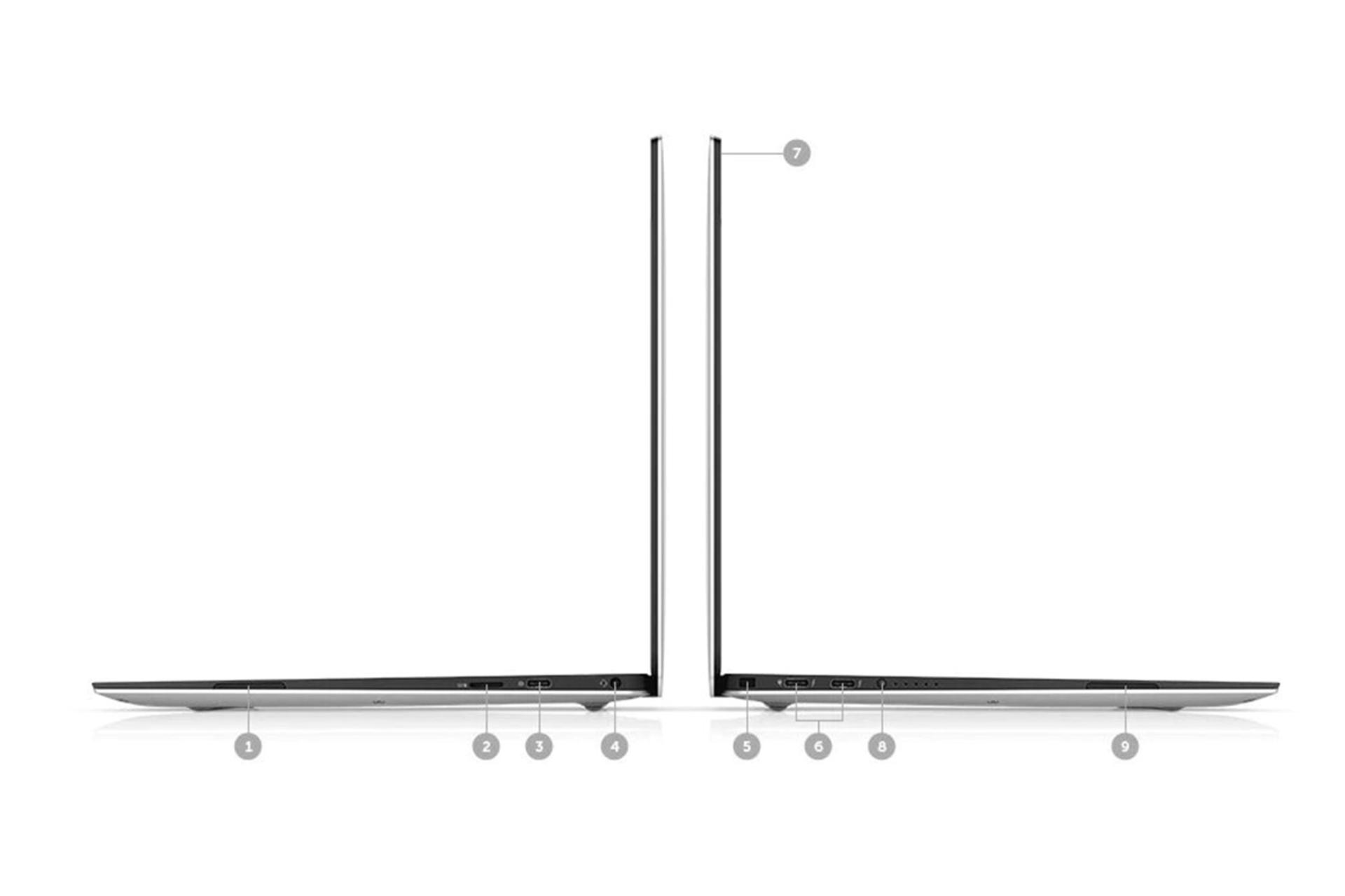 Dell XPS 13