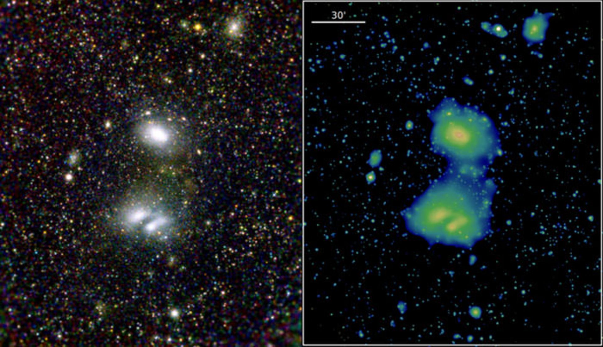 زوج خوشه کهکشانی