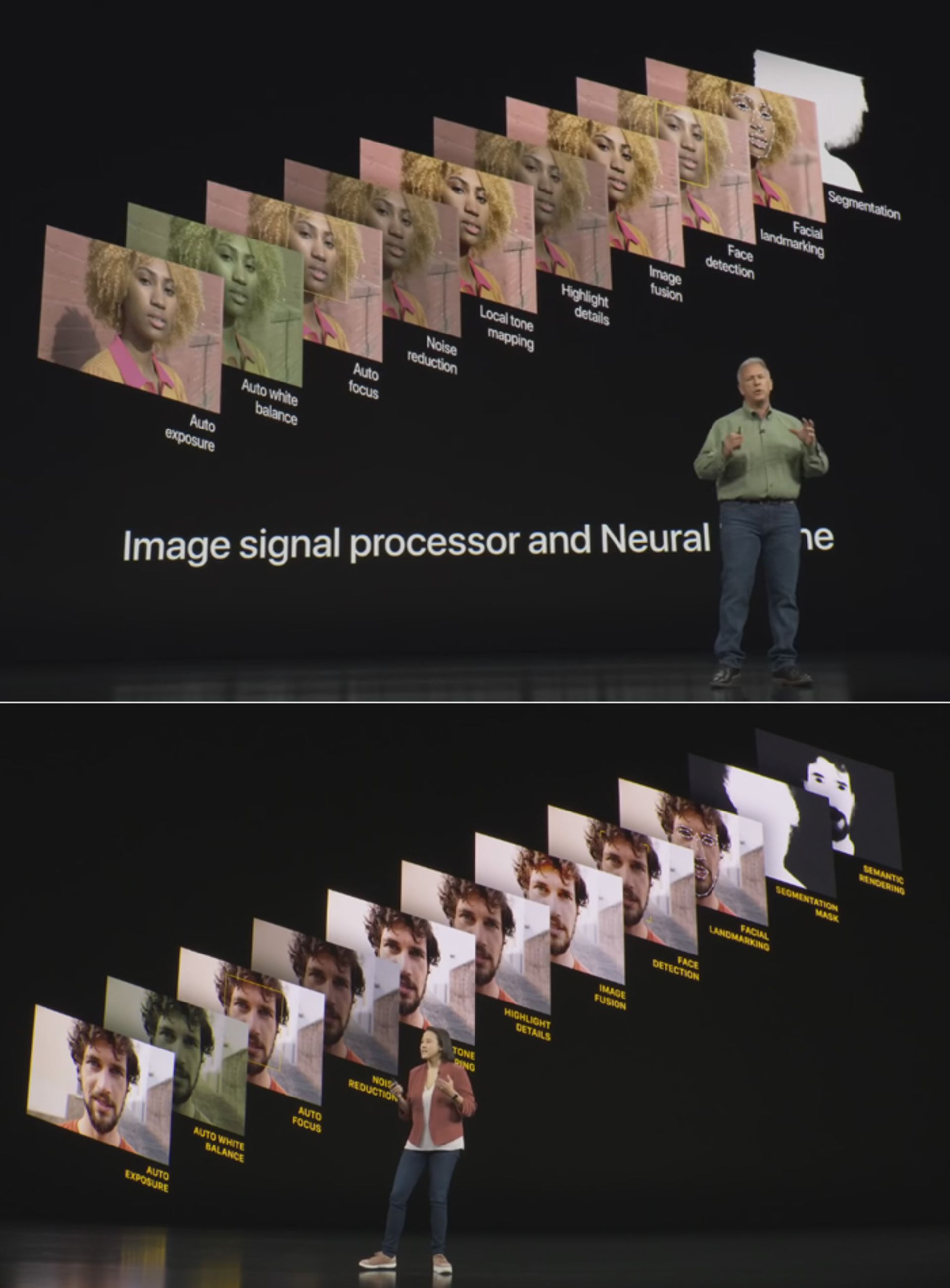 iPhone image pipeline
