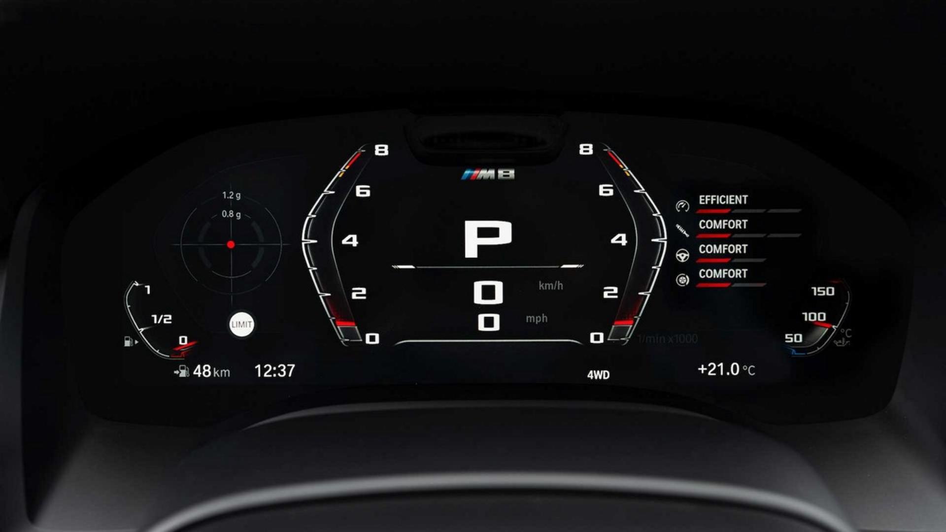 BMW M8 Gran Coupe