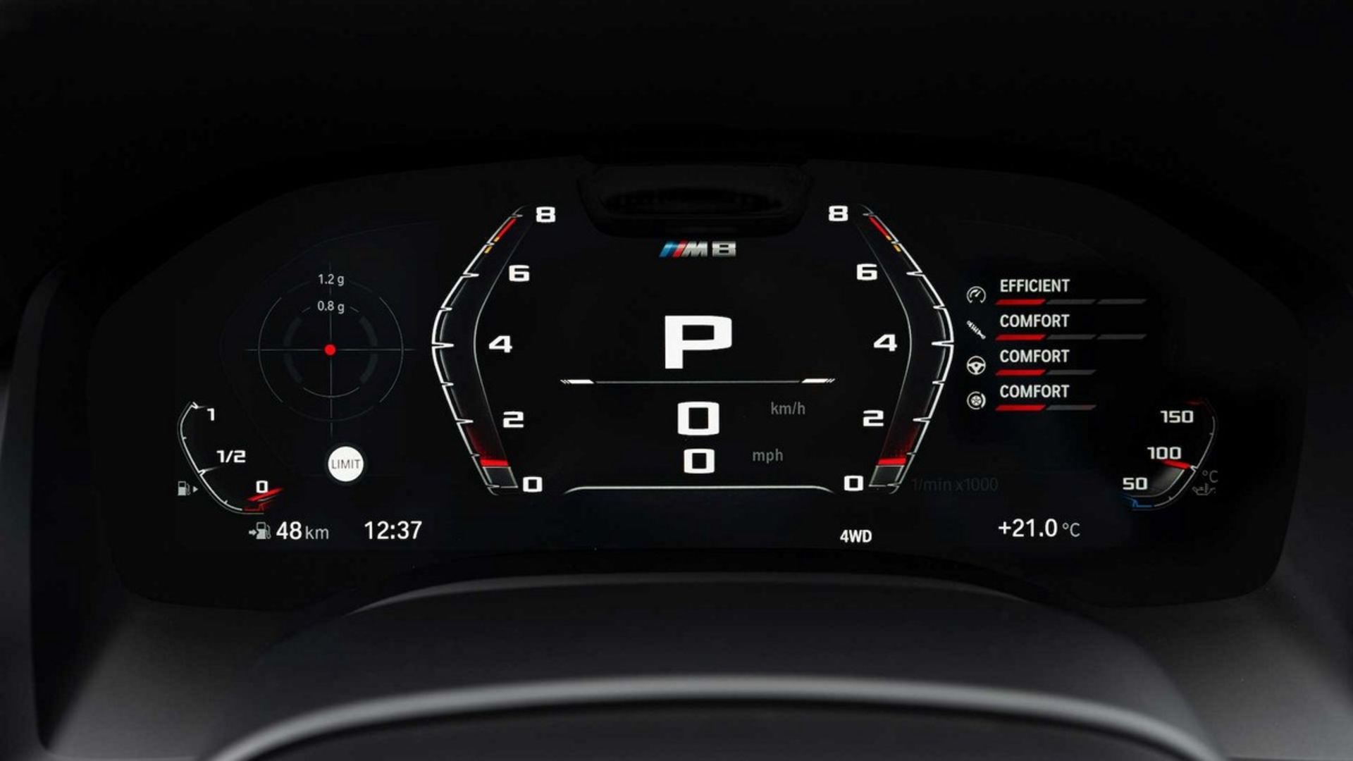 BMW M8 Gran Coupe
