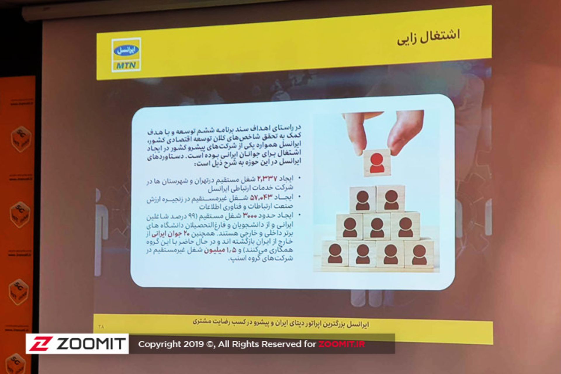 اشتغال زایی ایرانسل