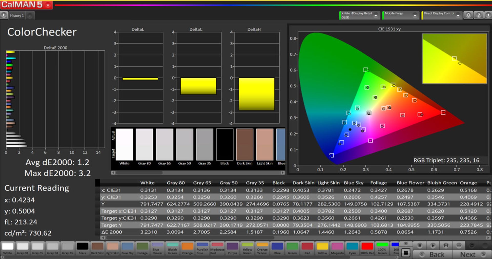 مرجع متخصصين ايران دقت رنگ در فضاي رنگي sRGB در حالت True Tone - آيفون ۱۱ پرو اپل