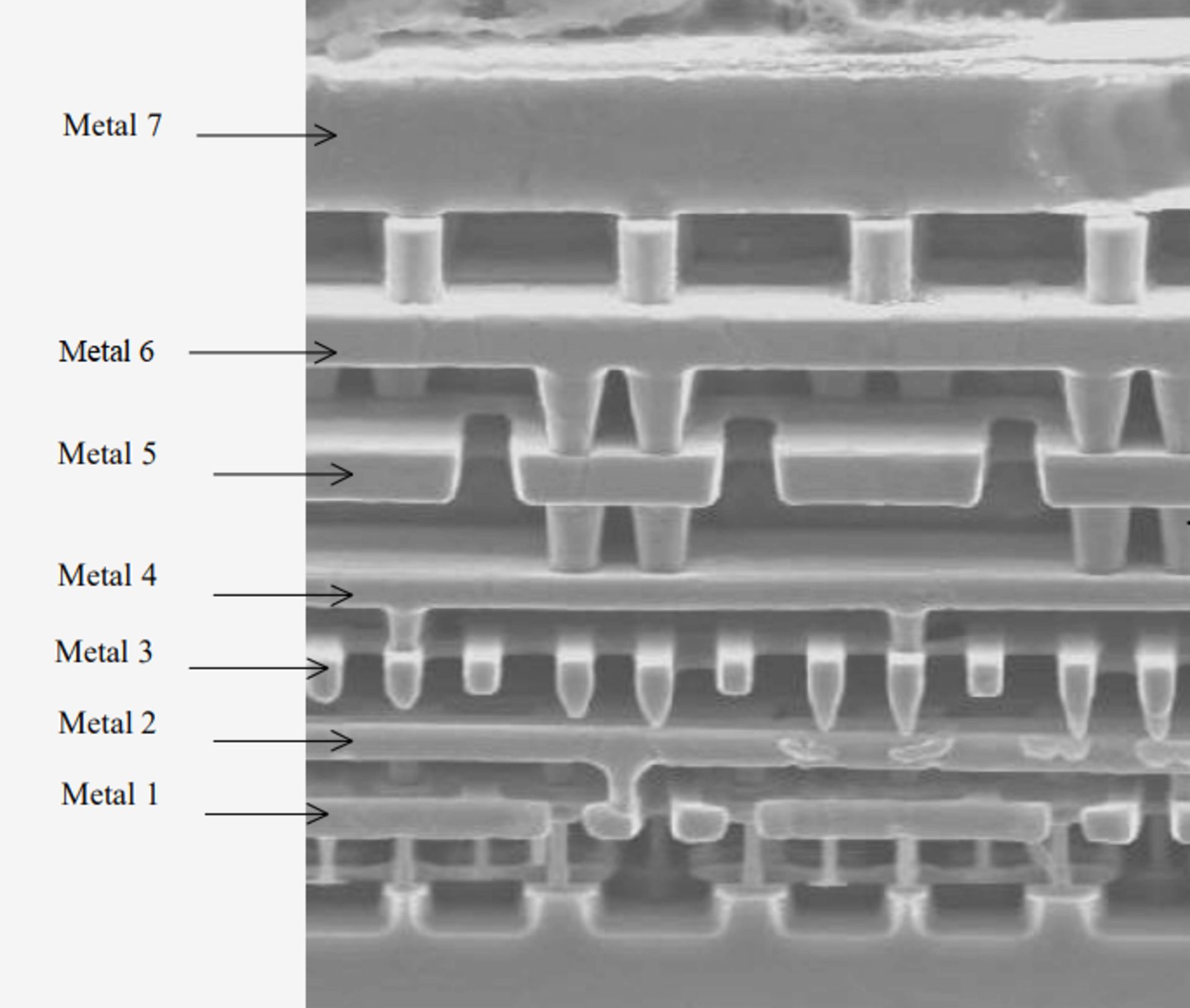 metal layers