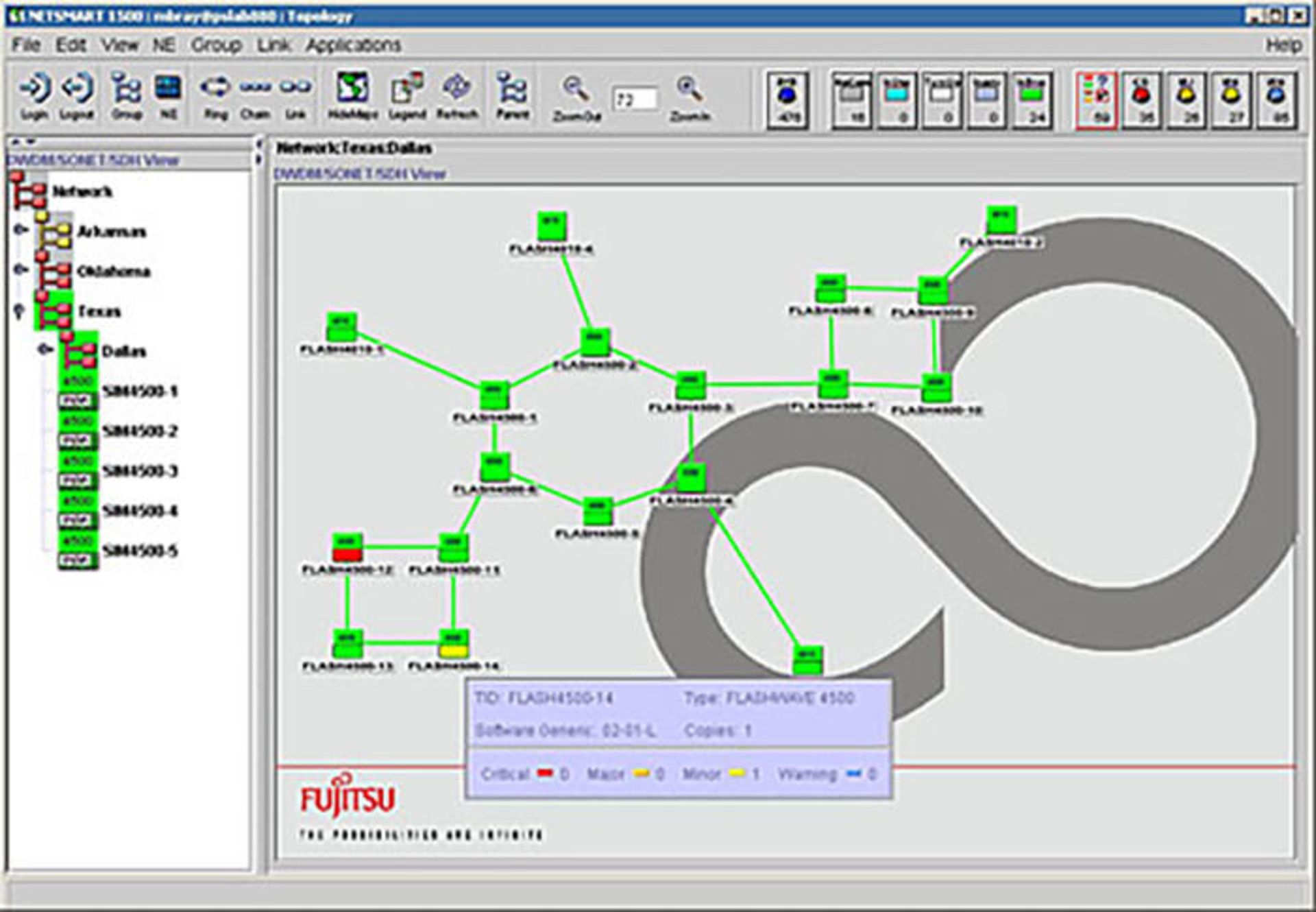 فوجیتسو / Fujitsu