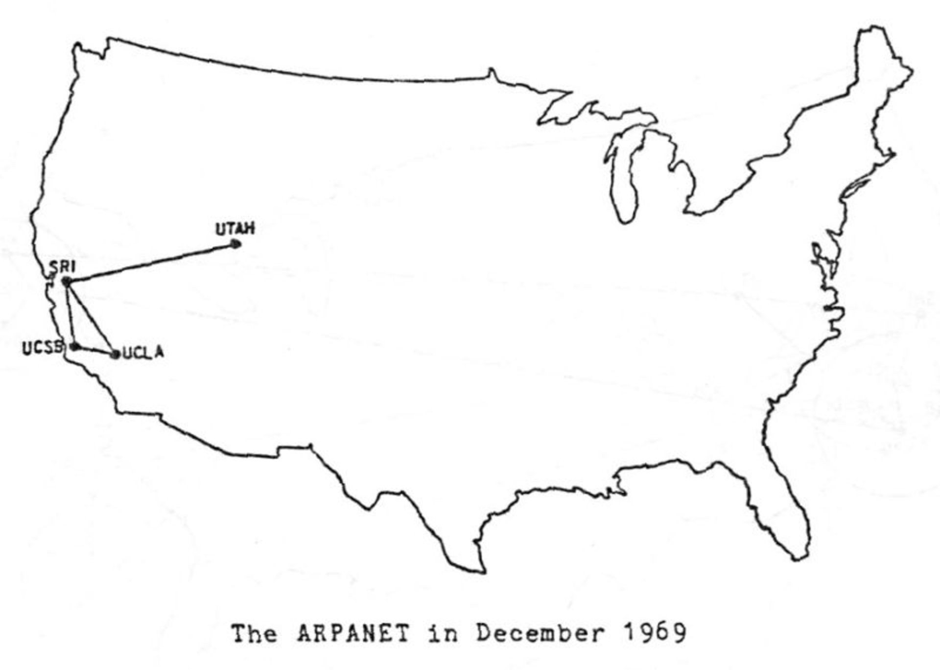 ARPANET