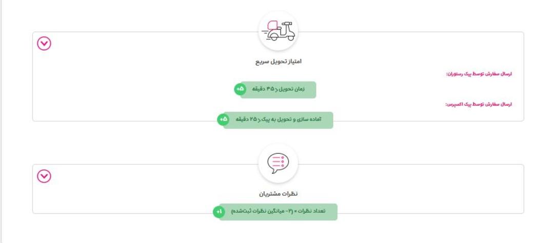 امتیازدهی اسنپ فود