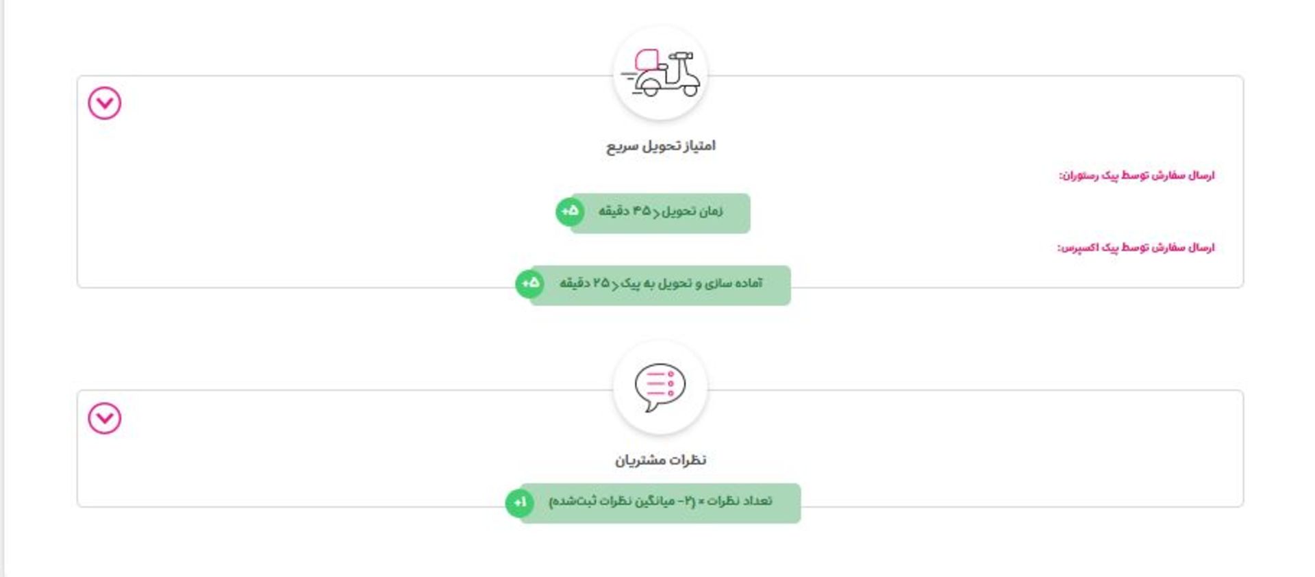امتیازدهی اسنپ فود