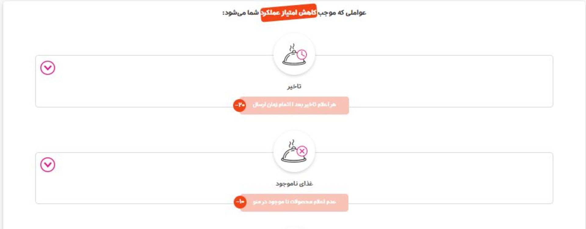 امتیازدهی اسنپ فود