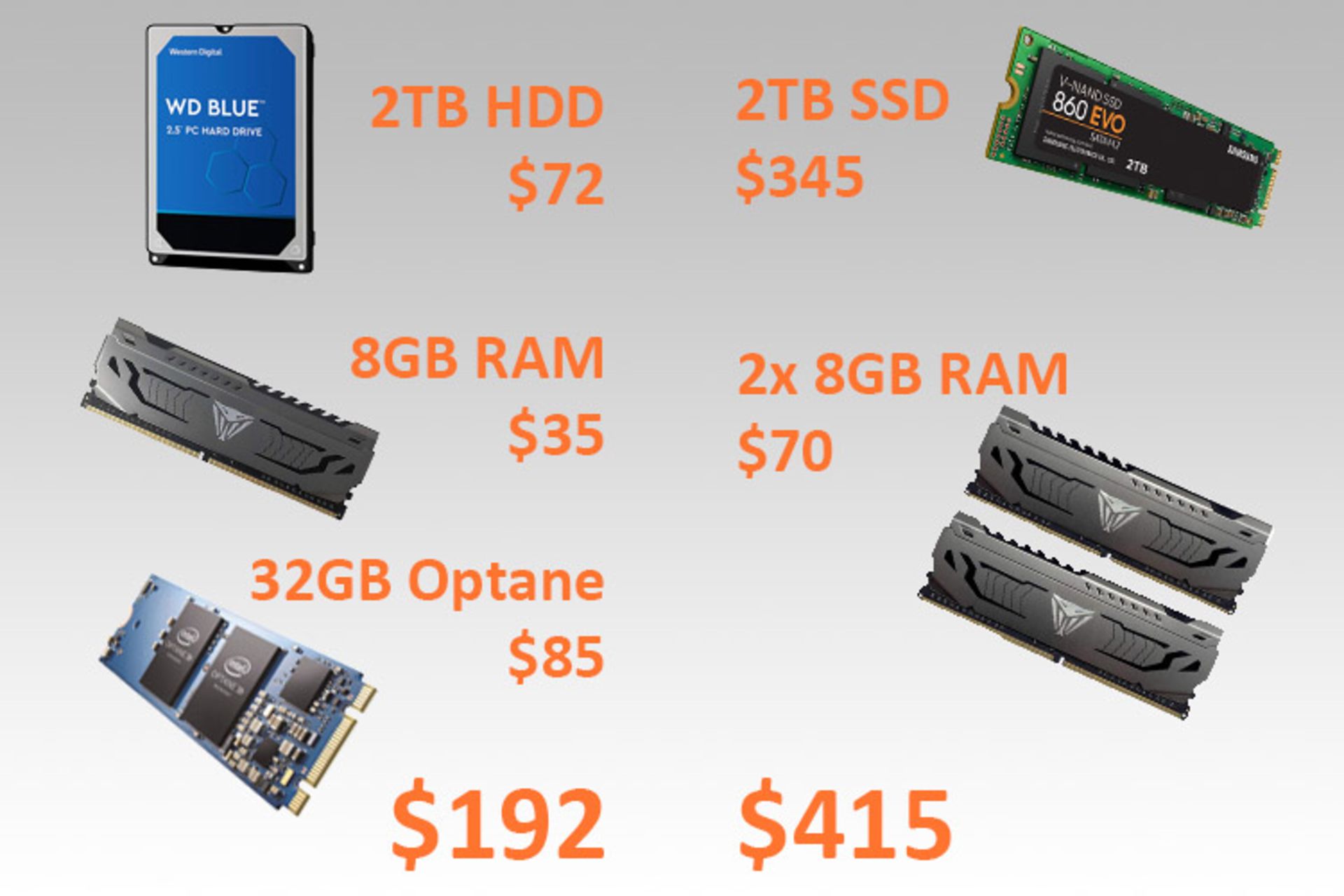 حافظه آپتین اینتل / Intel Optane Memory