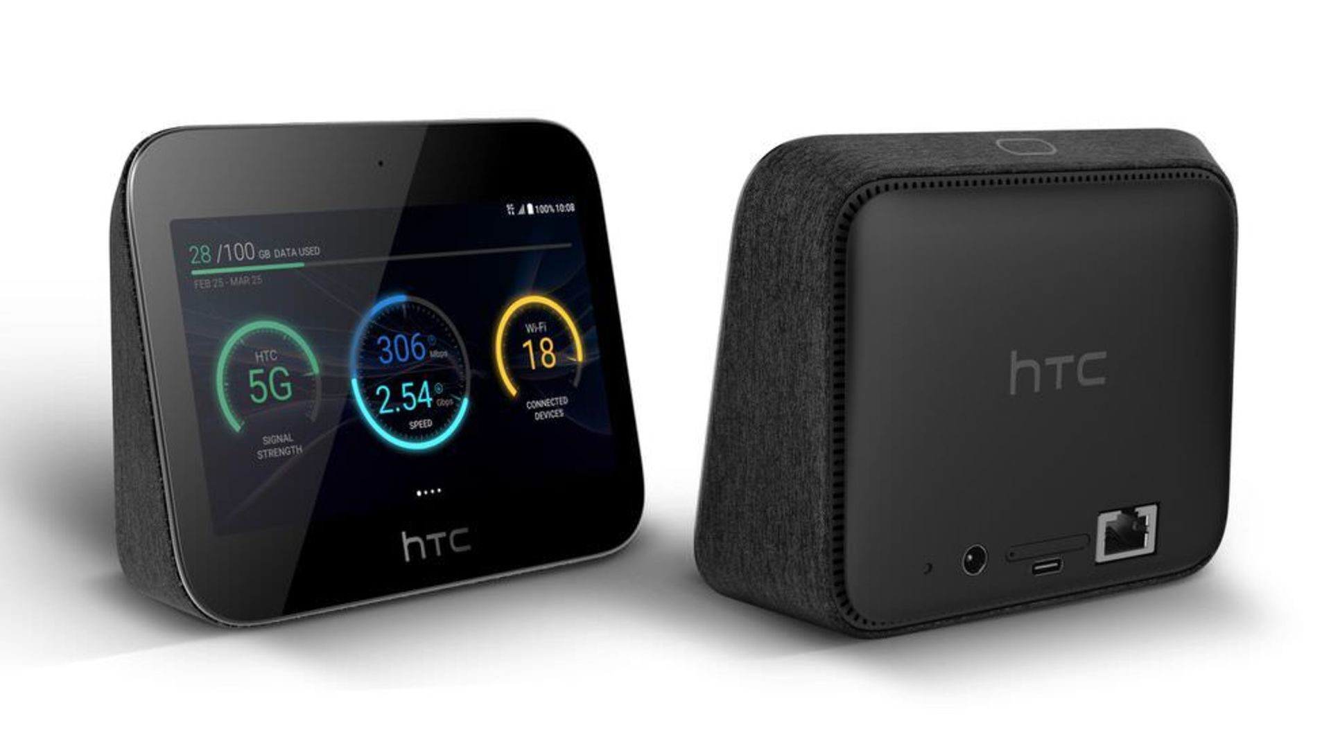 HTC فناوری 5G را با یک دستگاه هات اسپات به بازار عرضه کرده است.