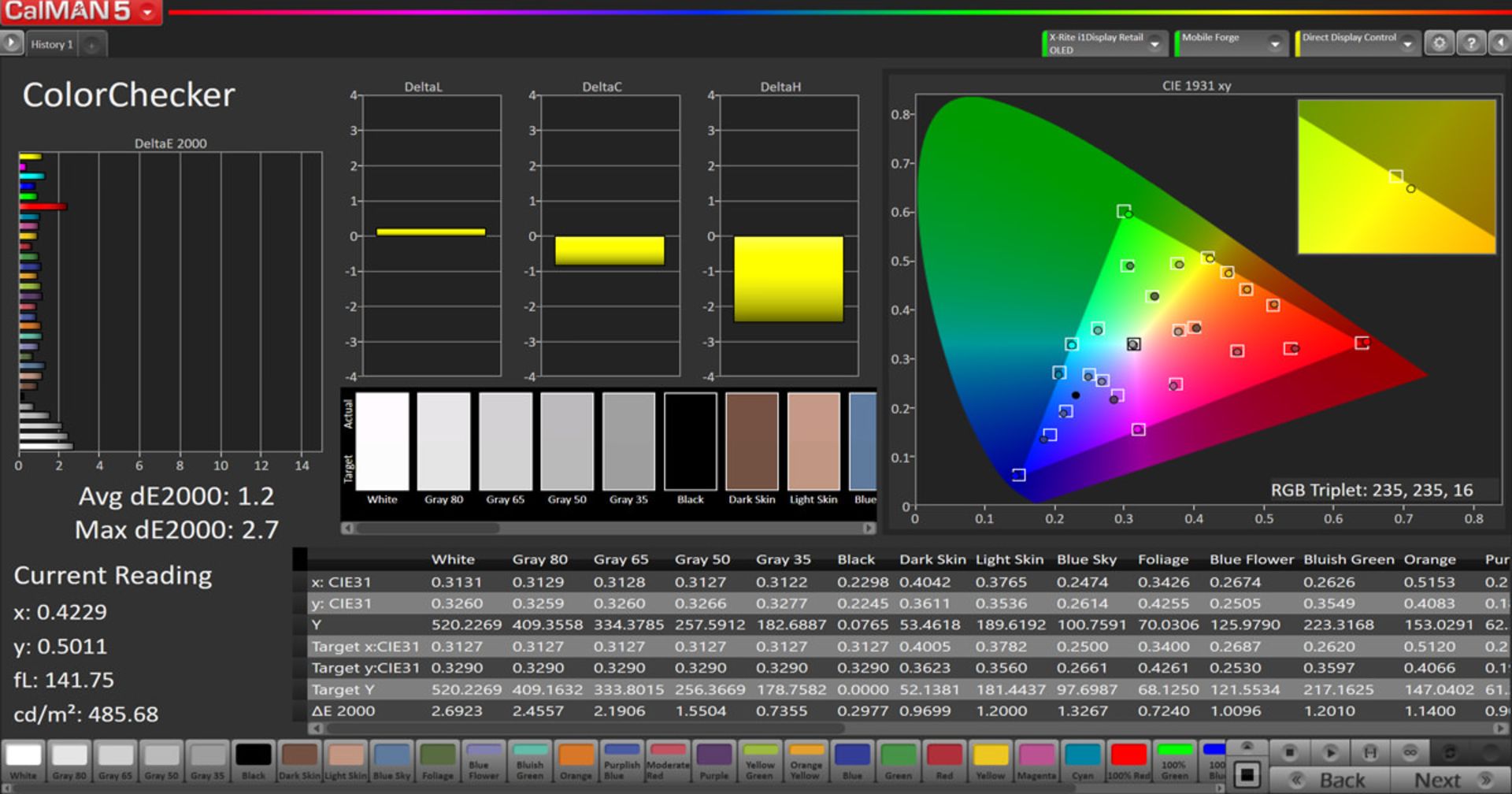 مرجع متخصصين ايران دقت رنگ در فضاي رنگي sRGB در حالت True Tone - آيفون ۱۱ پرو مكس اپل
