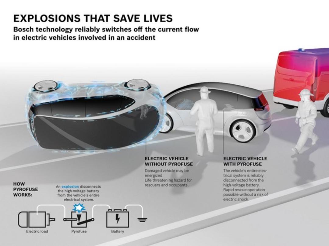 bosch mini explosions to disconnect battery after ev crashes
