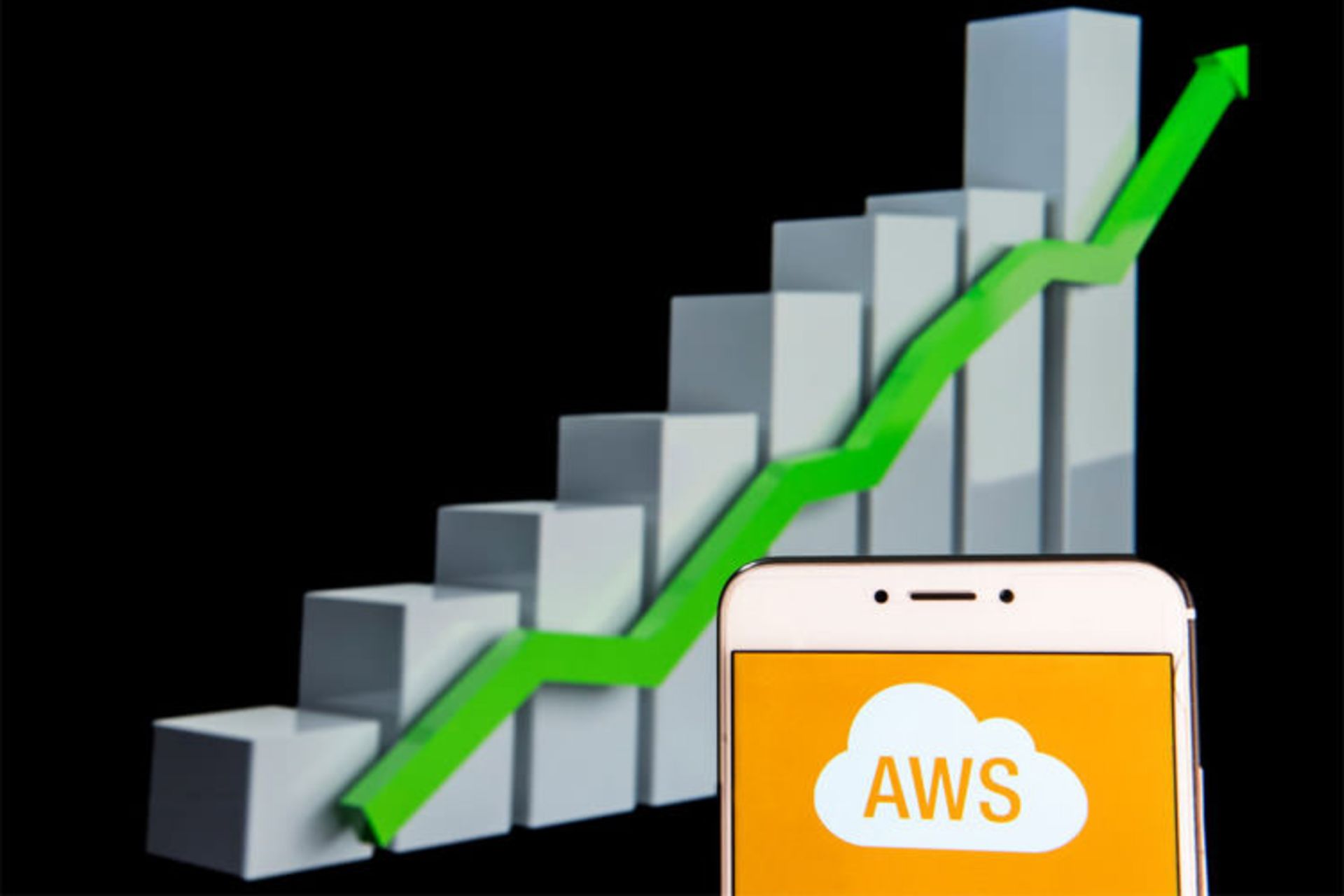 سرویس ابری آمازون