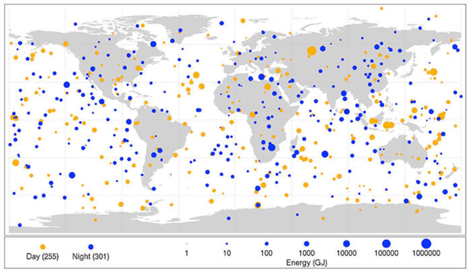 برخورد سیارک ها