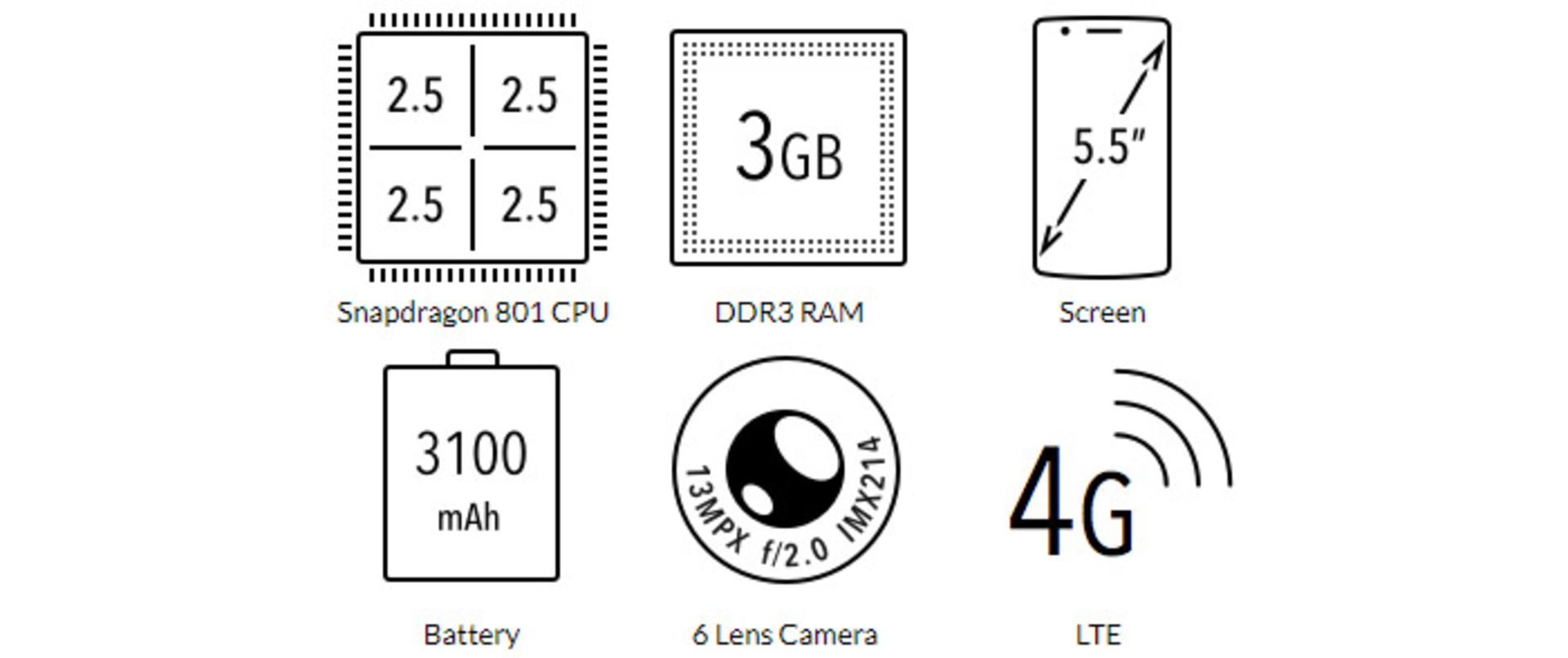 وان پلاس ۱ / oneplus one