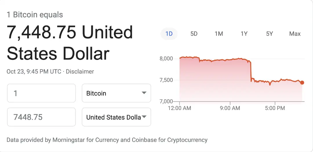 بیت کوین
