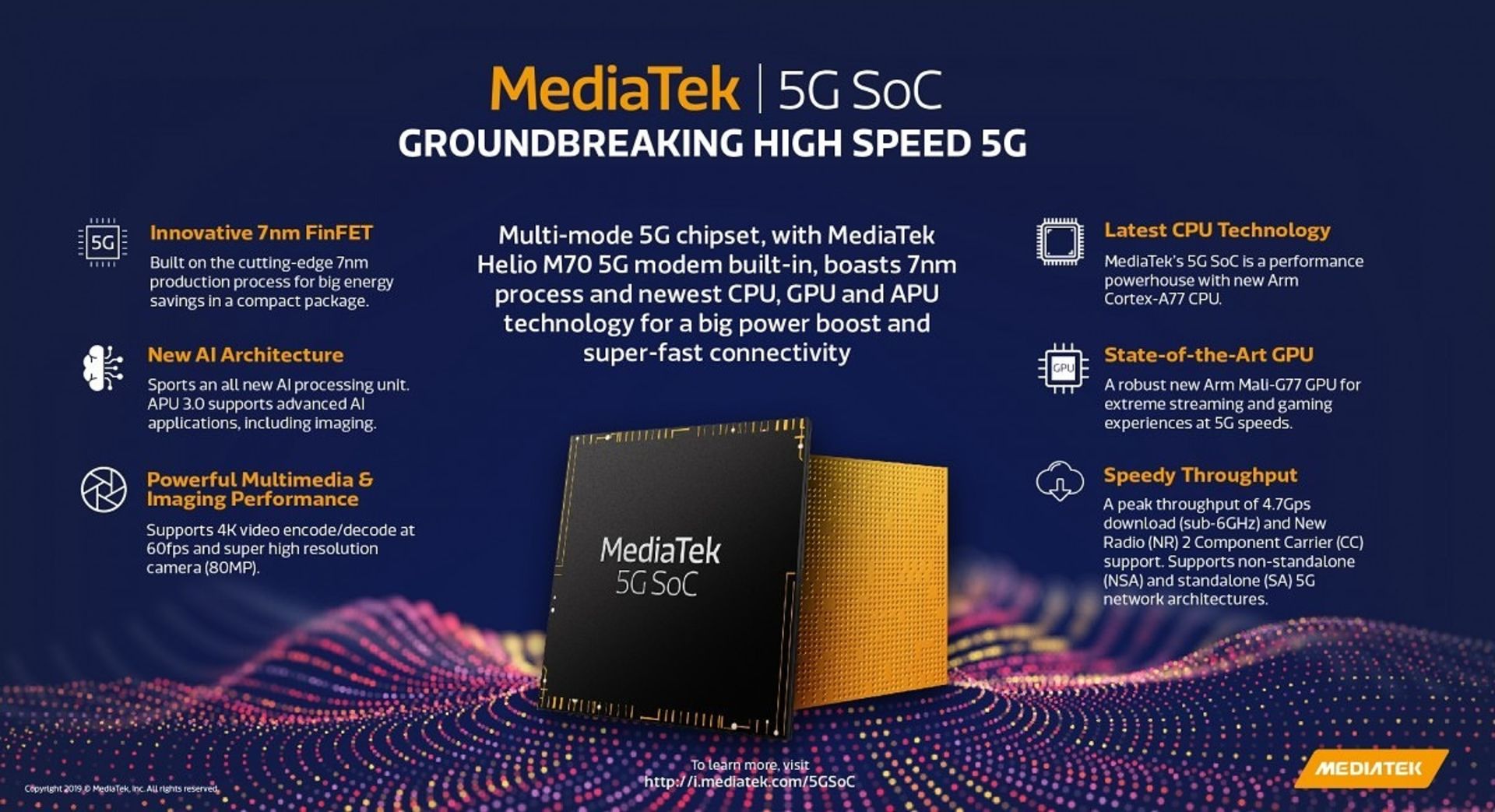 تراشه 5G مدیاتک / MediaTek