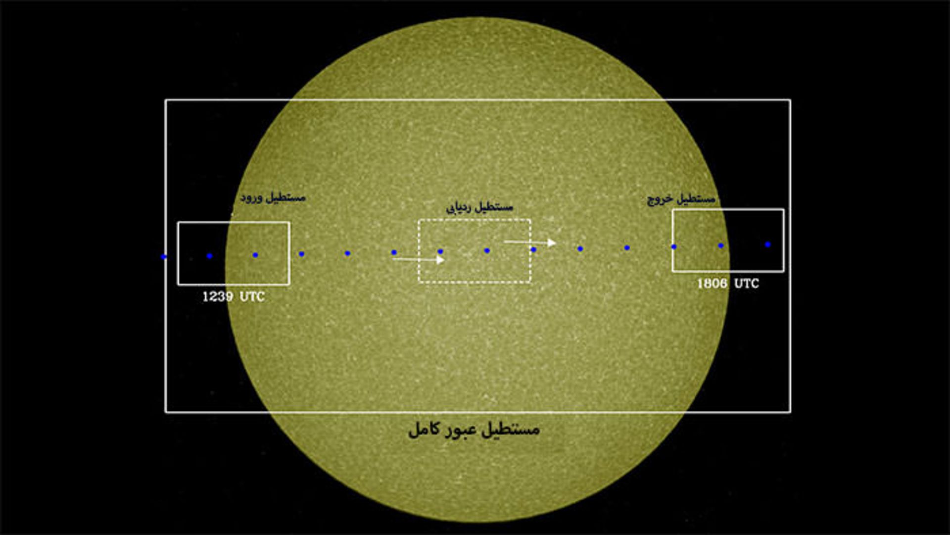 پیش بینی عبور عطارد