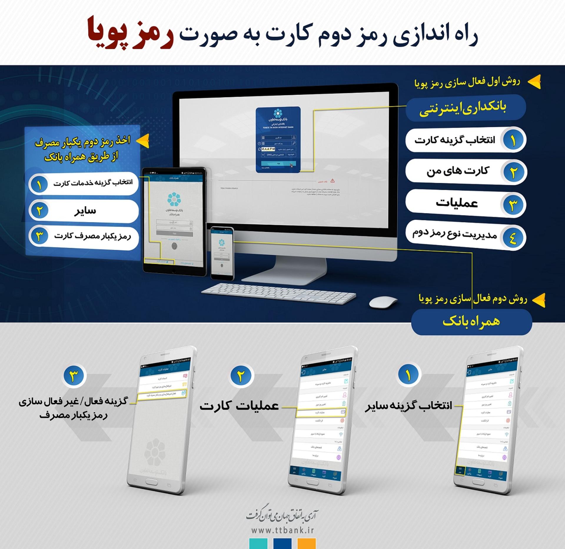 بانک توسعه تعاون