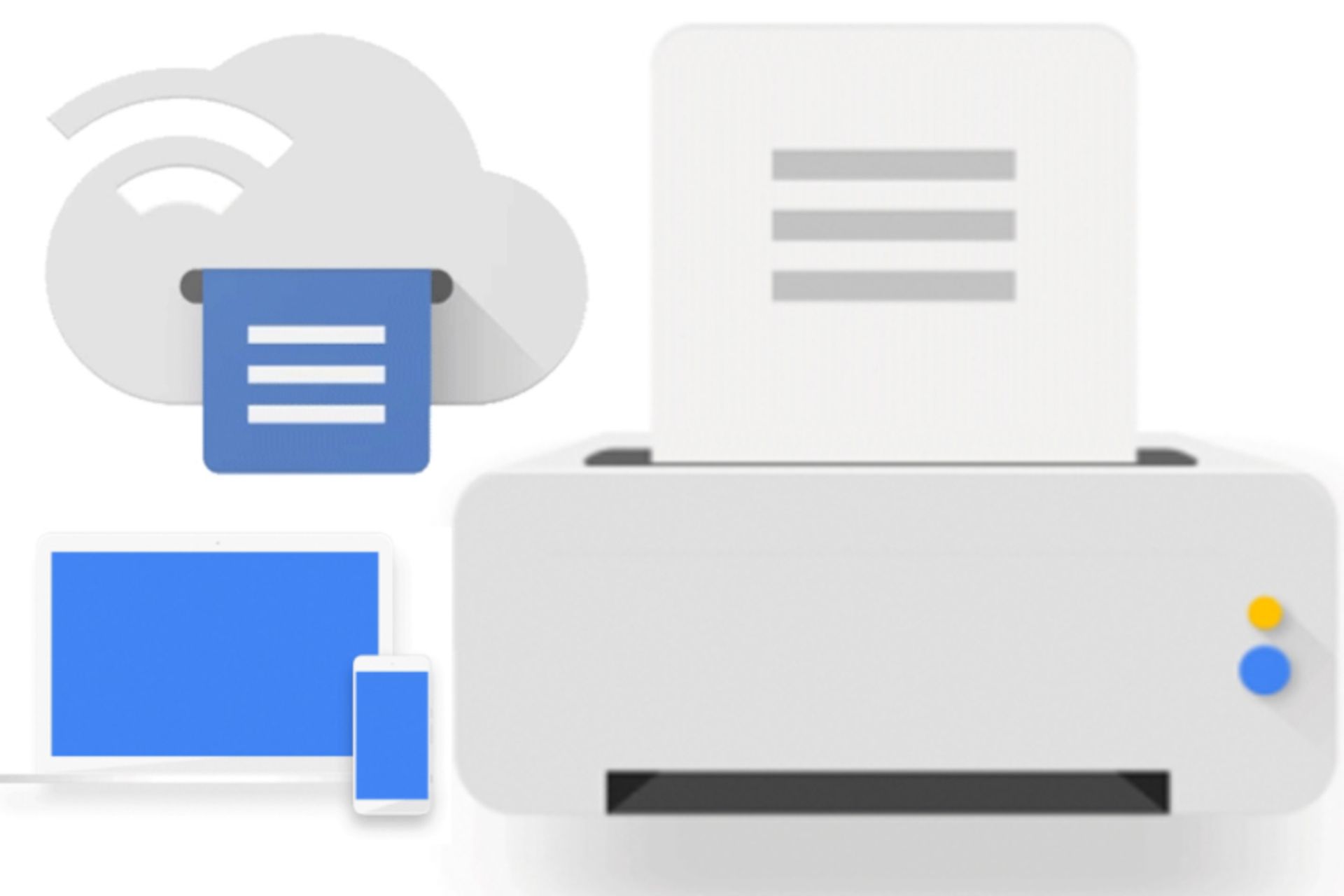 گوگل کلاد پرینت / Google Cloud Print