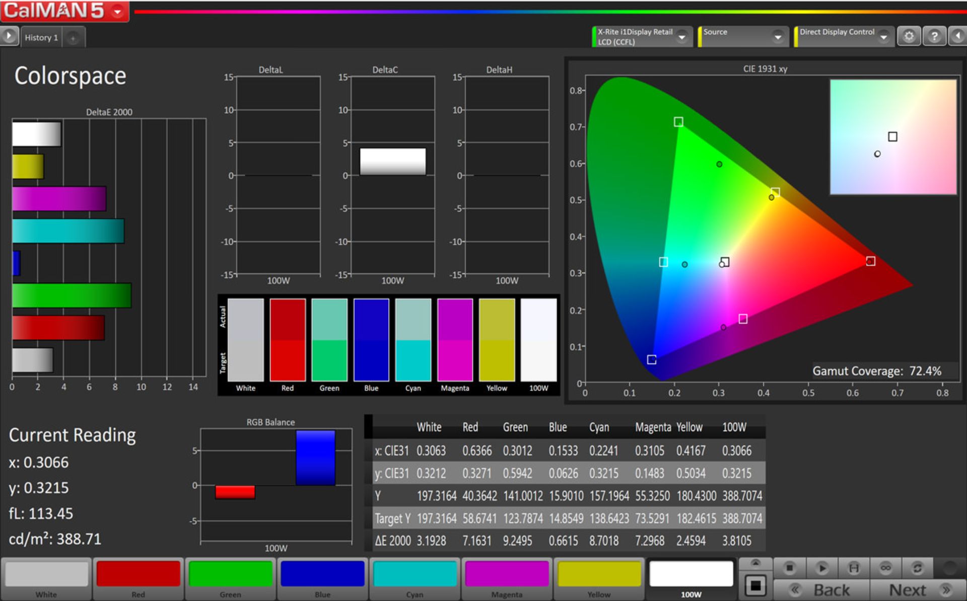 پوشش فضای رنگی Adobe RGB - سرفیس پرو ۷